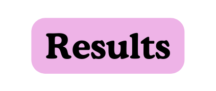 Results